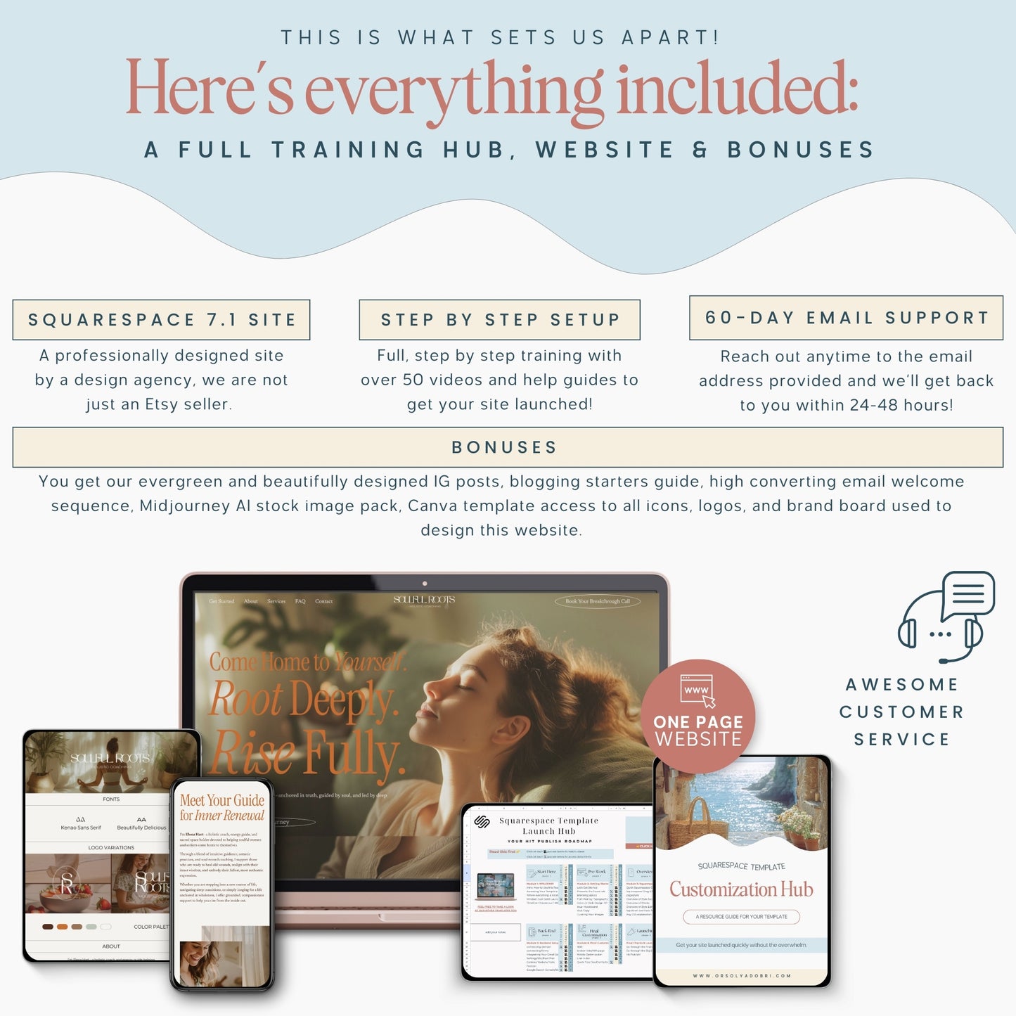 Promotional graphic for a Squarespace website setup with features and benefits.