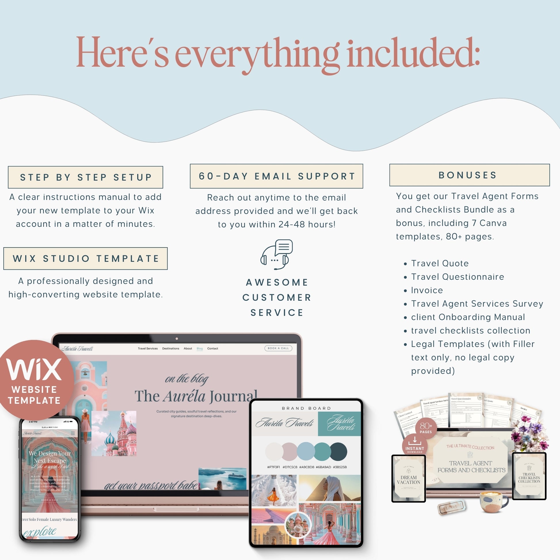 Promotional graphic for Wix Studio Travel Agency Website Template with various benefits and bonuses listed.