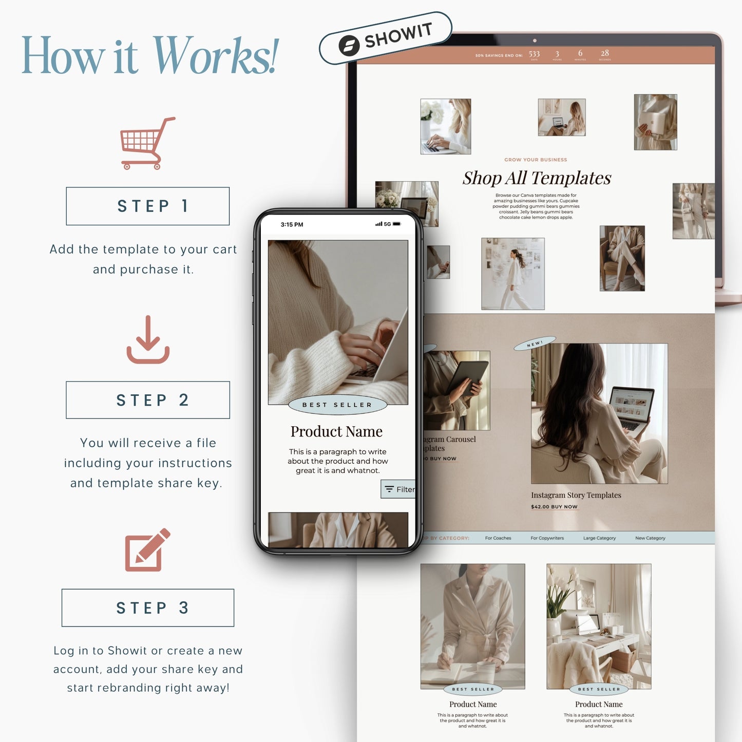 Step-by-step guide on how to use the Showit Shop Page Template Add On with images of templates and a smartphone displaying a product page.