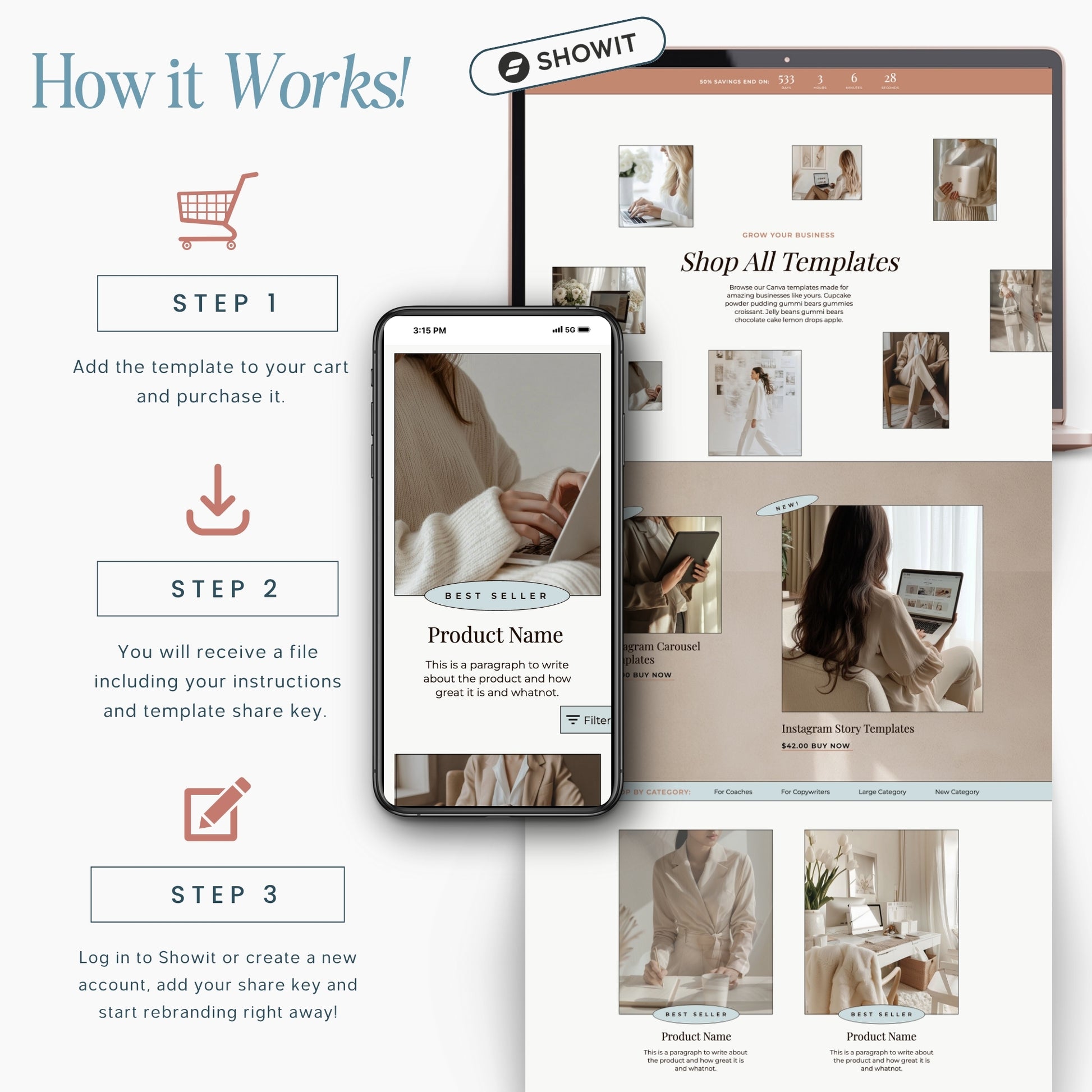 Step-by-step guide on how to use the Showit Shop Page Template Add On with images of templates and a smartphone displaying a product page.