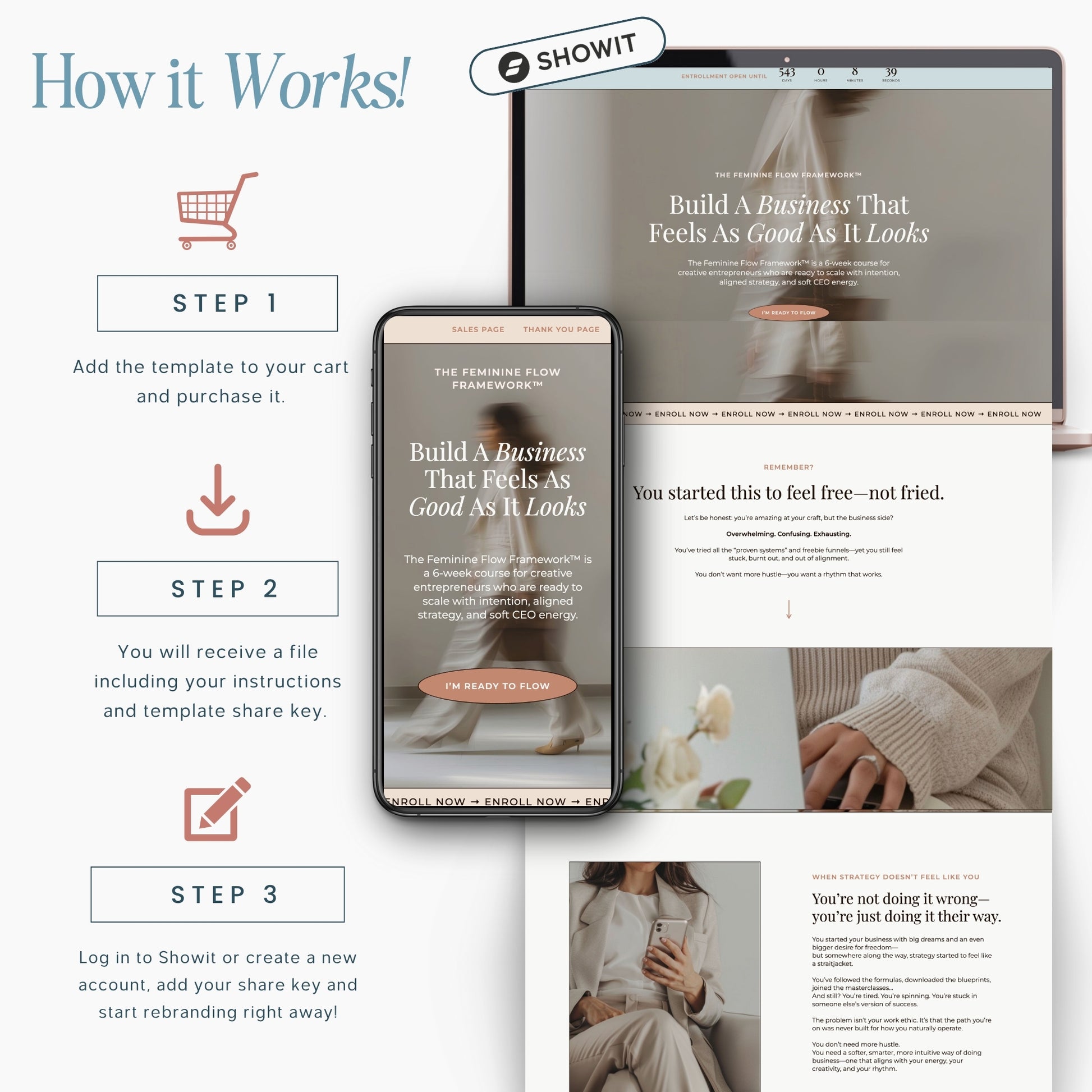Step-by-step guide on how to use a Showit course sales page template with images of a phone and tablet displaying a design.