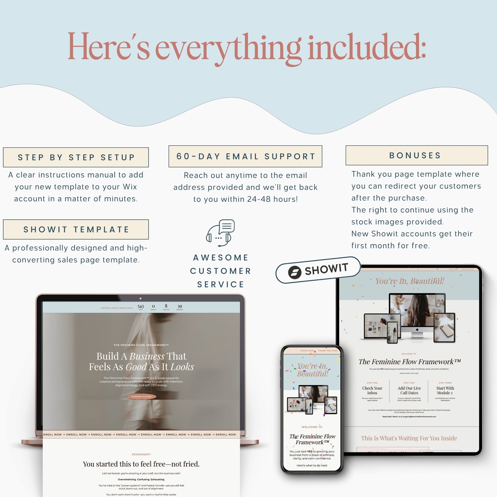Promotional graphic detailing features of a Showit course sales page template package with tablet, smartphone, and website screenshots.