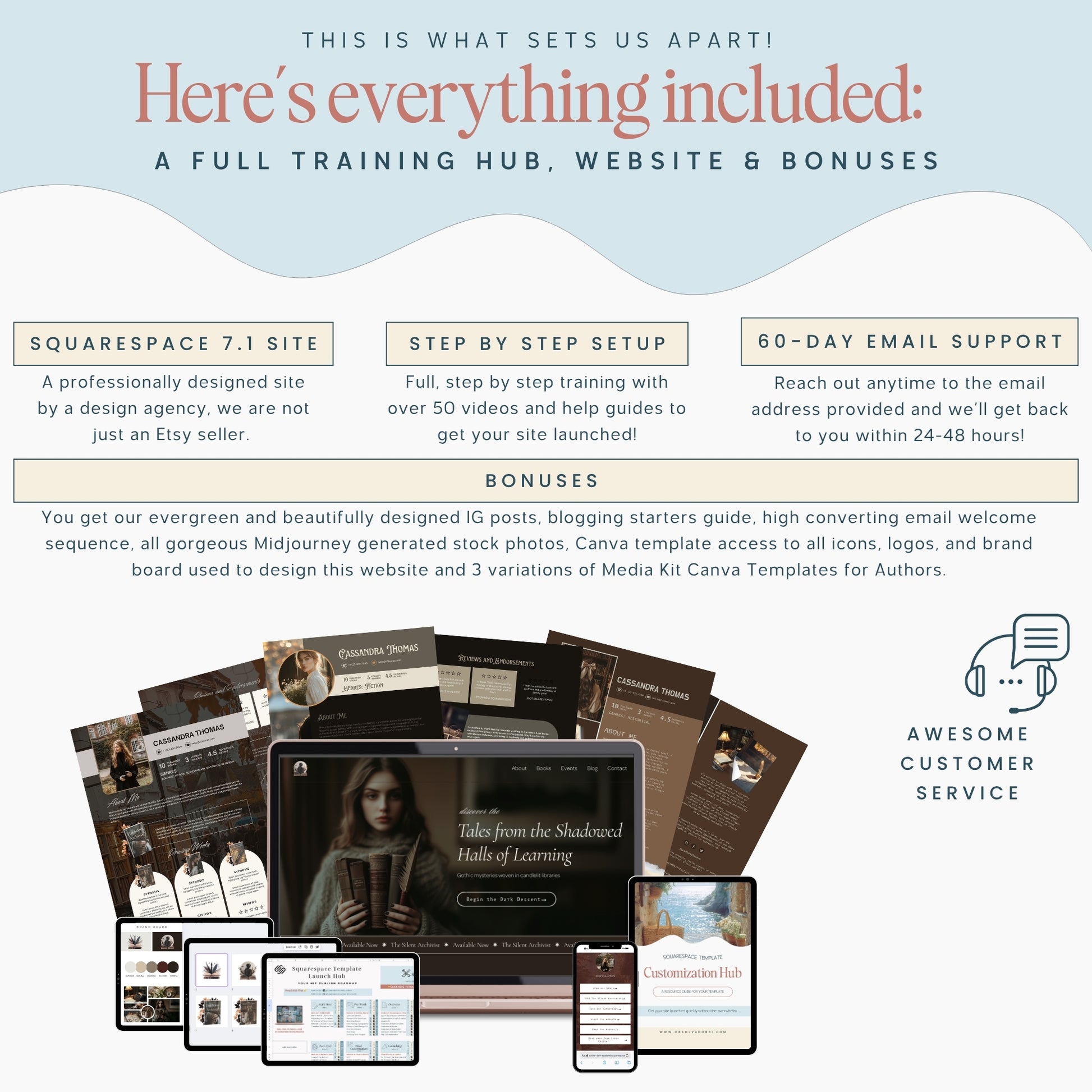 Promotional graphic for a full training hub, website, and bonuses including Squarespace Template For Authors, email support, and additional resources.