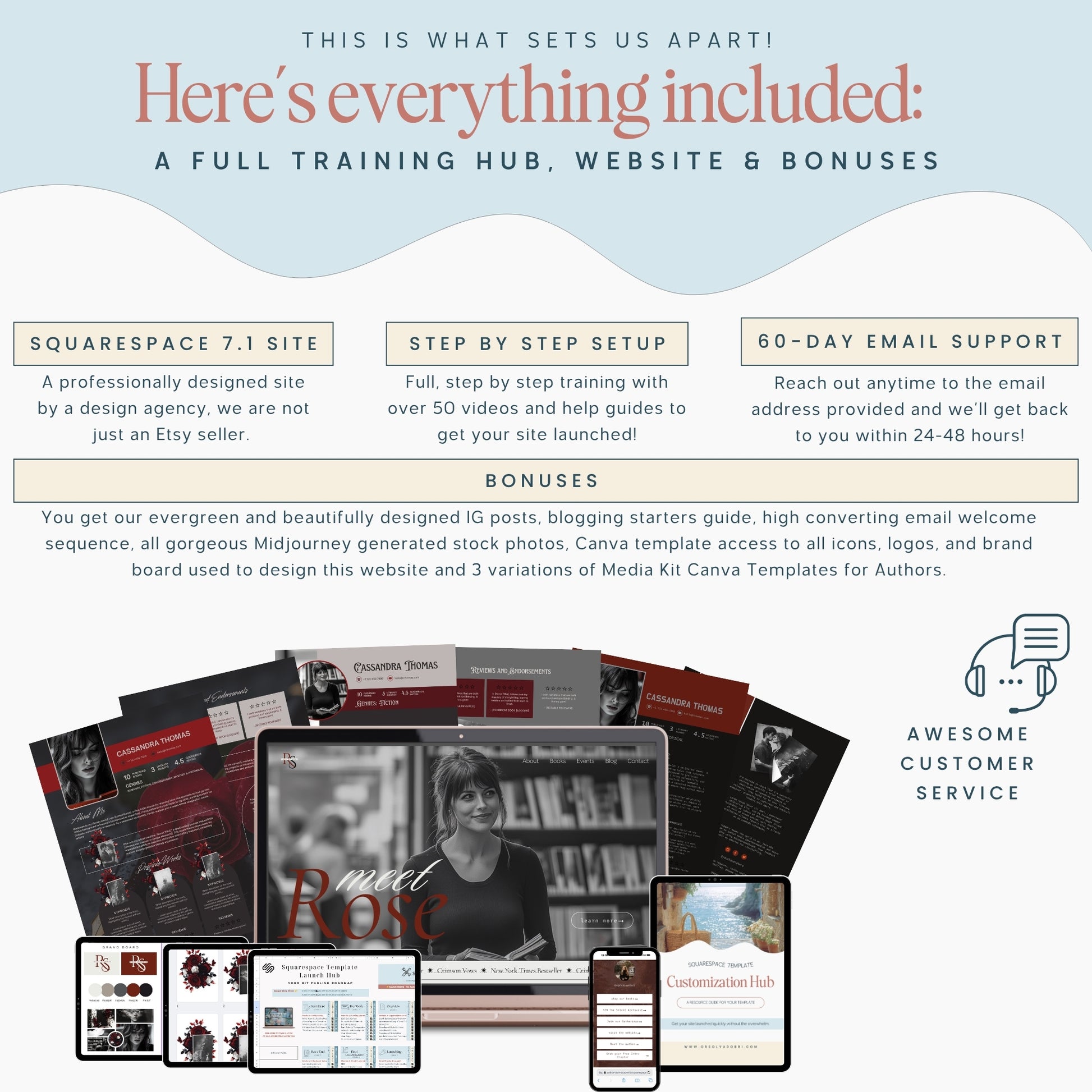 Promotional graphic for a full training hub, website, and bonuses including Squarespace Template For Authors, step-by-step setup, email support, and additional resources.