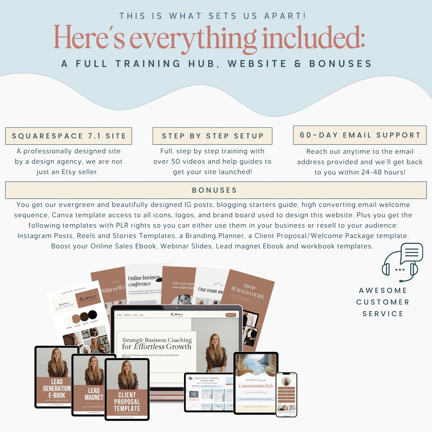 Promotional graphic for a full training hub, website, and bonuses including Squarespace website template for coaches, email support, and branding materials.