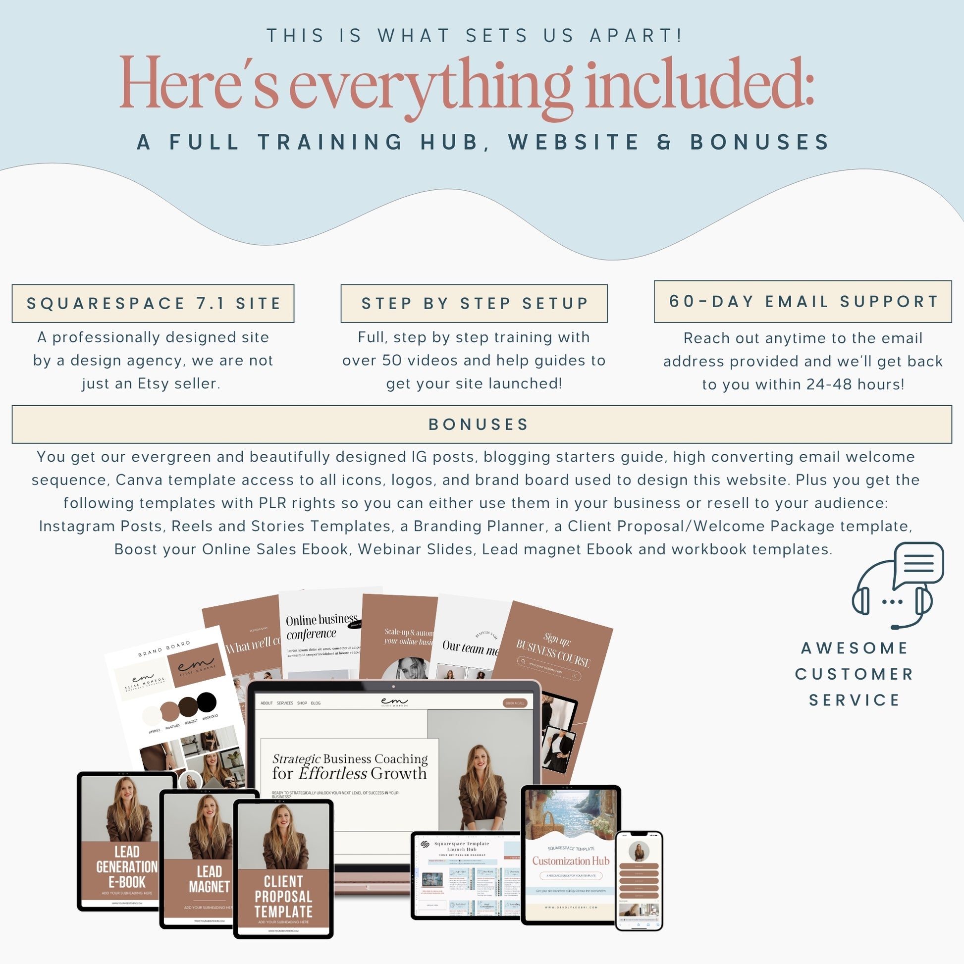 Promotional graphic for a full training hub, website, and bonuses including Squarespace website template for coaches, email support, and branding materials.