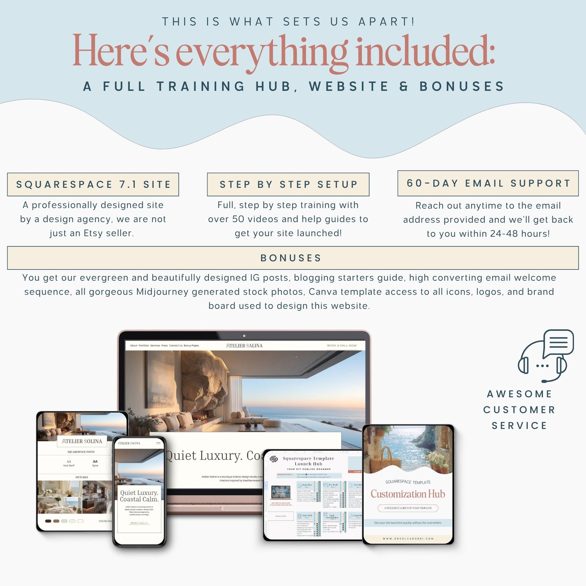Promotional graphic for a Squarespace website setup with features and benefits.