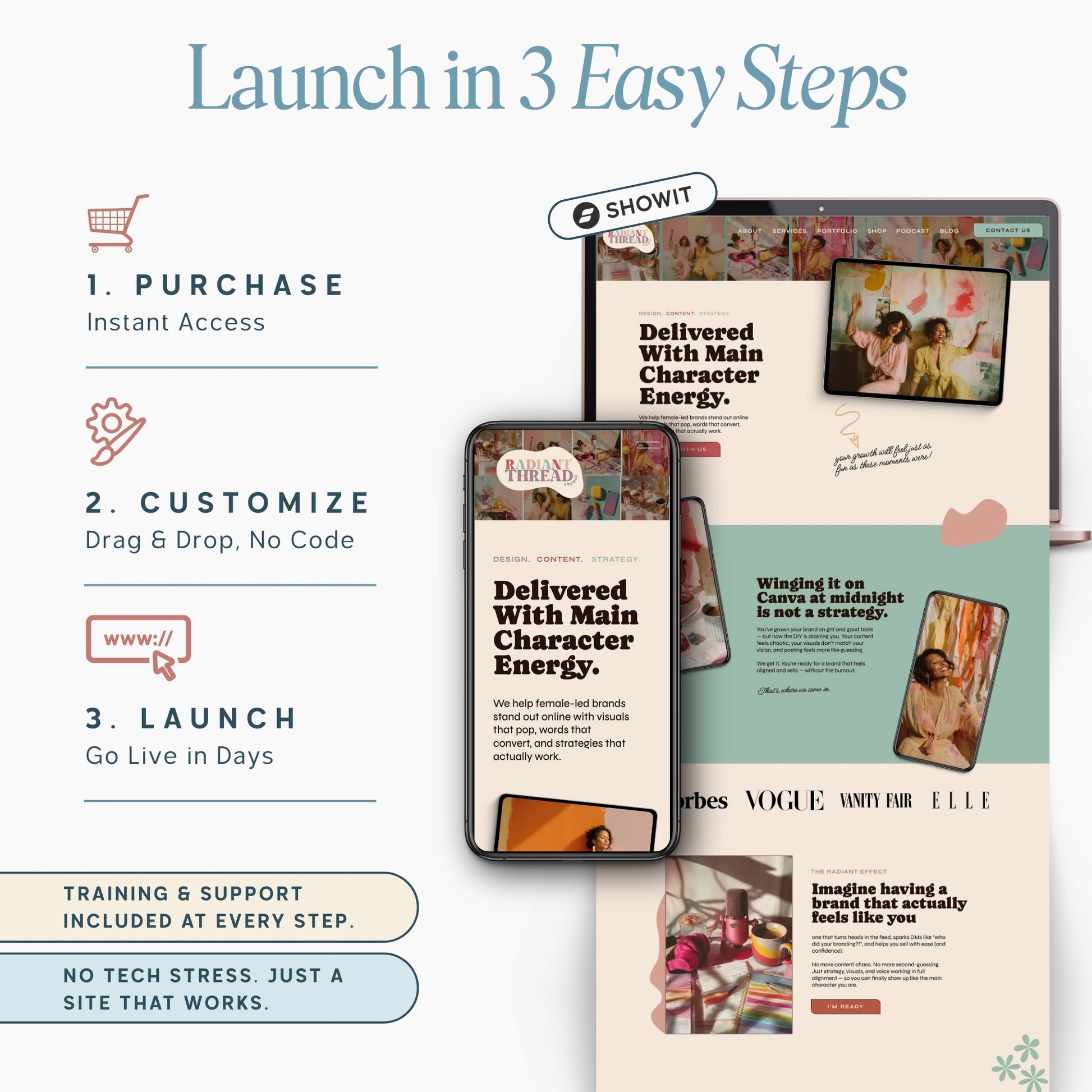 How to launch your Showit website template in three steps purchase customize and go live without coding required.