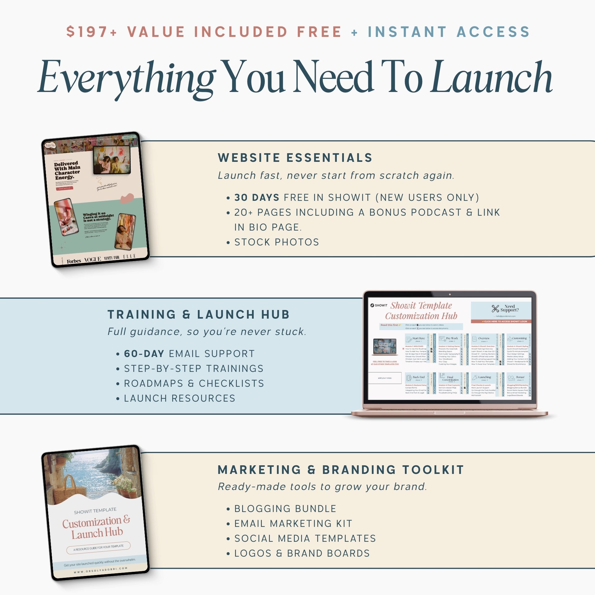 Showit website template bundle for creative agencies with bonuses including stock photos marketing toolkit and training hub for added value.