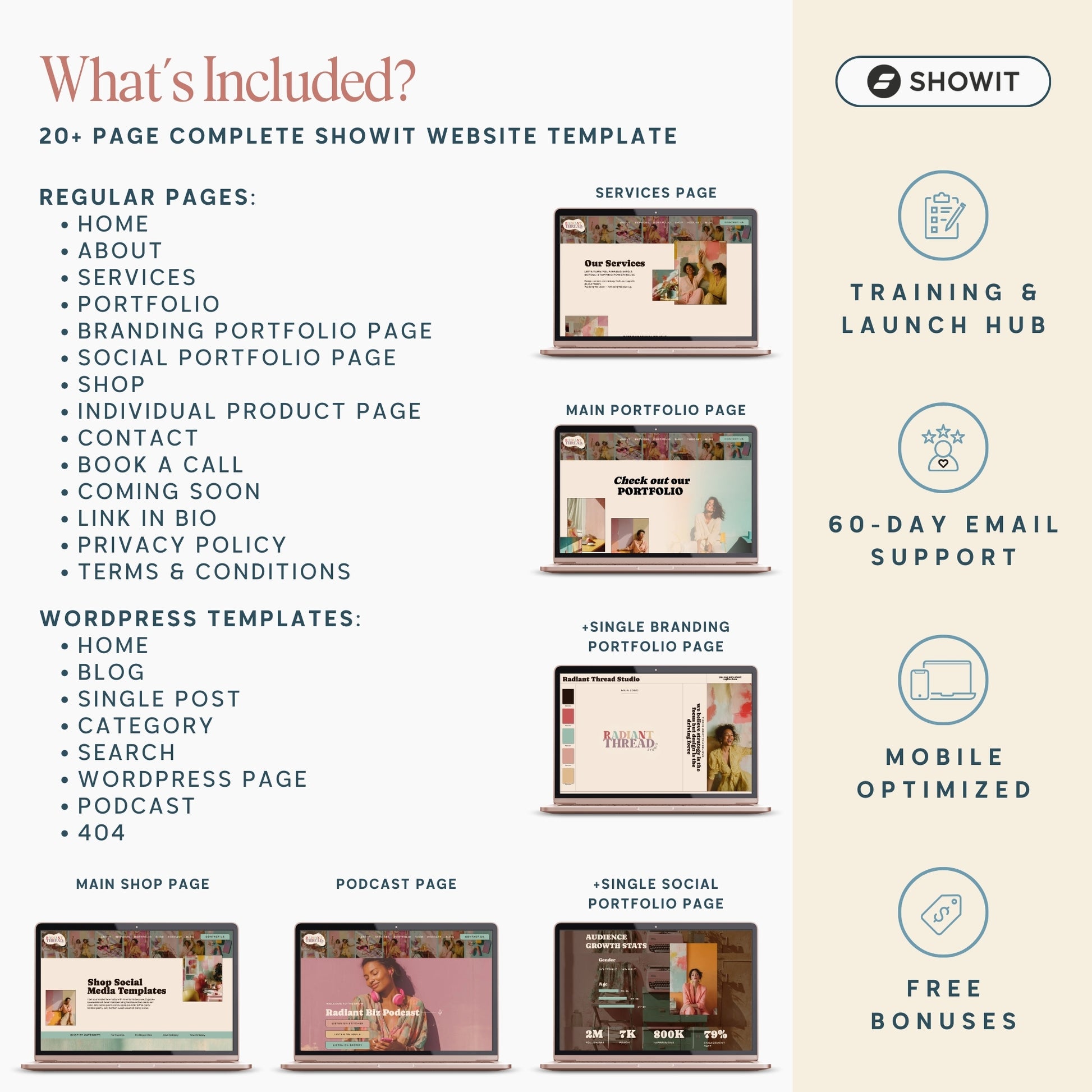 What’s included in the Showit website template bundle for creative agencies with bonus pages and mobile friendly layouts.